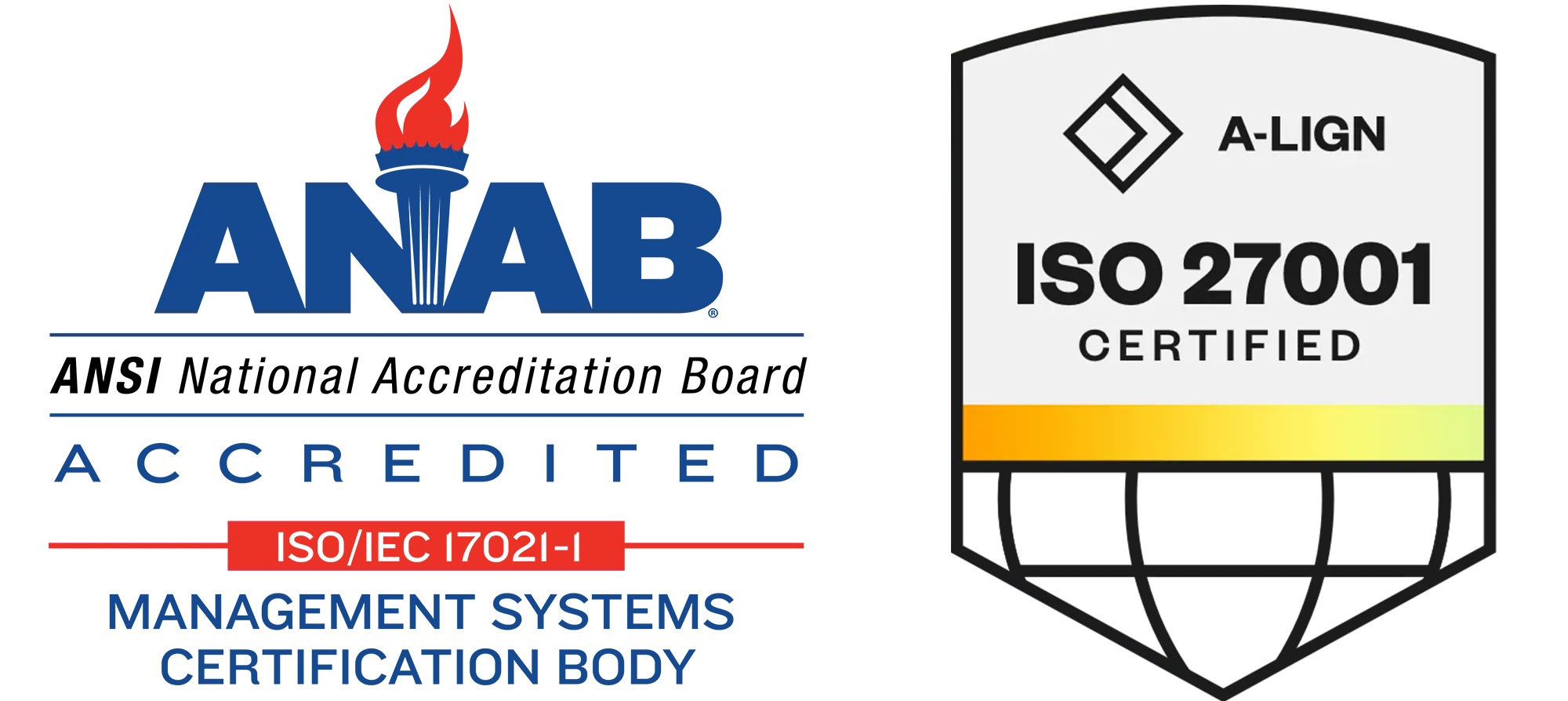 ISO/IEC 27001:2022 Certification